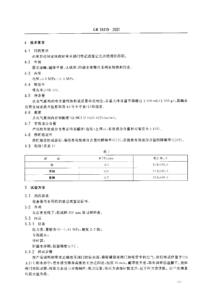 GB 18419-2001 标准预览
