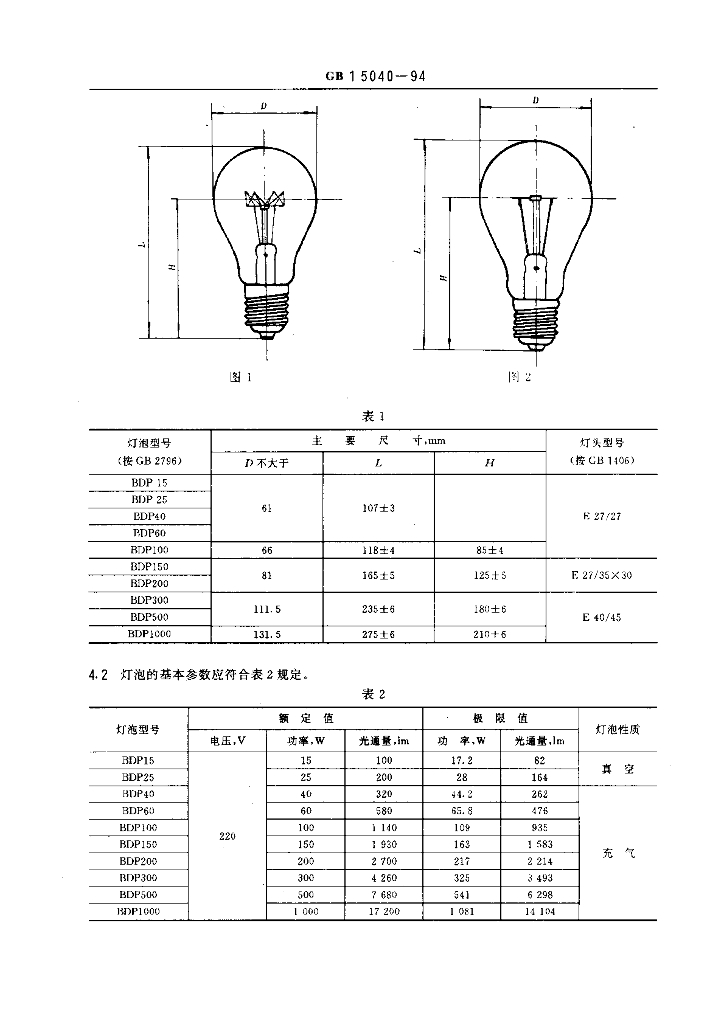 GB 15040-1994 标准预览
