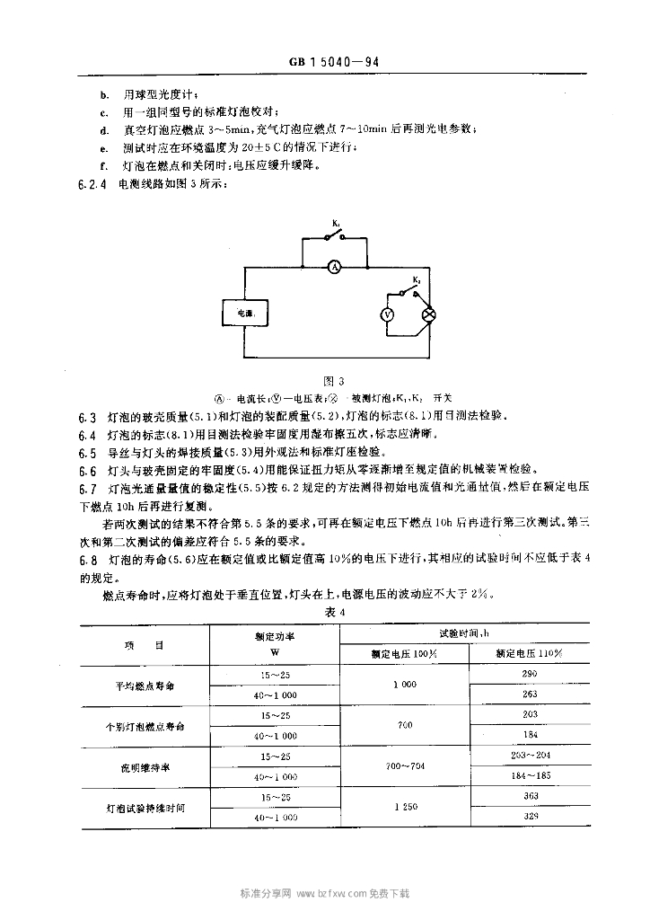 GB 15040-1994 标准预览