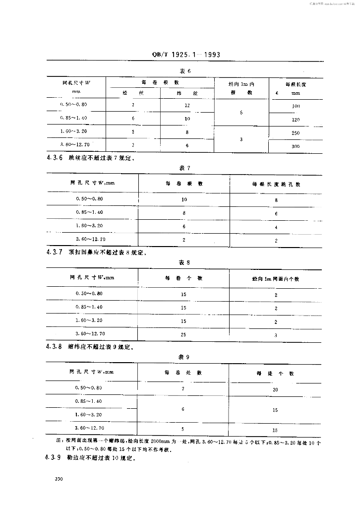 QB/T 1925.1-1993 标准预览