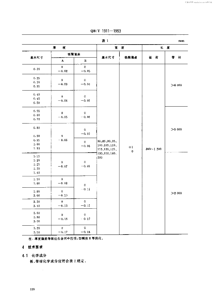 QB/T 1911-1993 标准预览