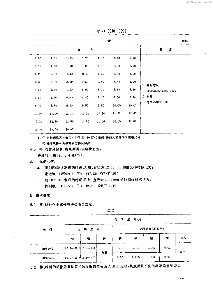 QB/T 1910-1993 标准预览