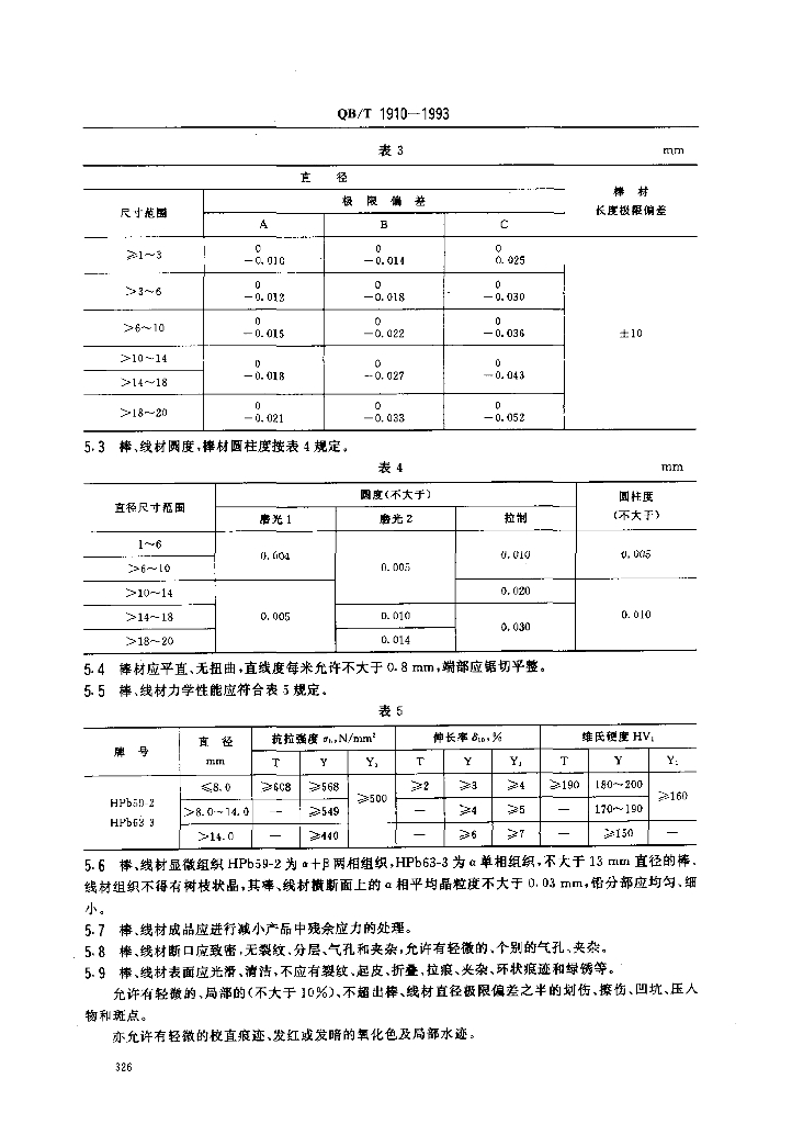 QB/T 1910-1993 标准预览
