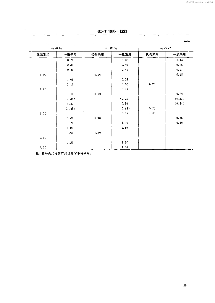 QB/T 1900-1993 标准预览