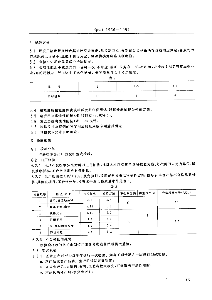 QB/T 1966-1994 标准预览