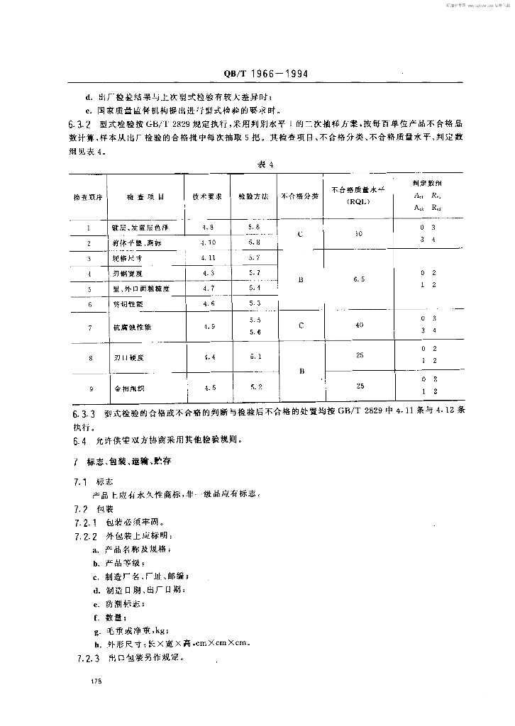 QB/T 1966-1994 标准预览