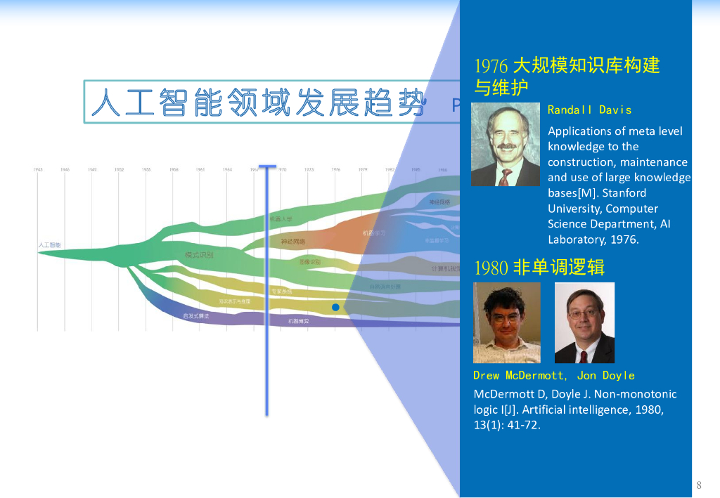 清华大学：浅谈人工智能的下个十年_第8页