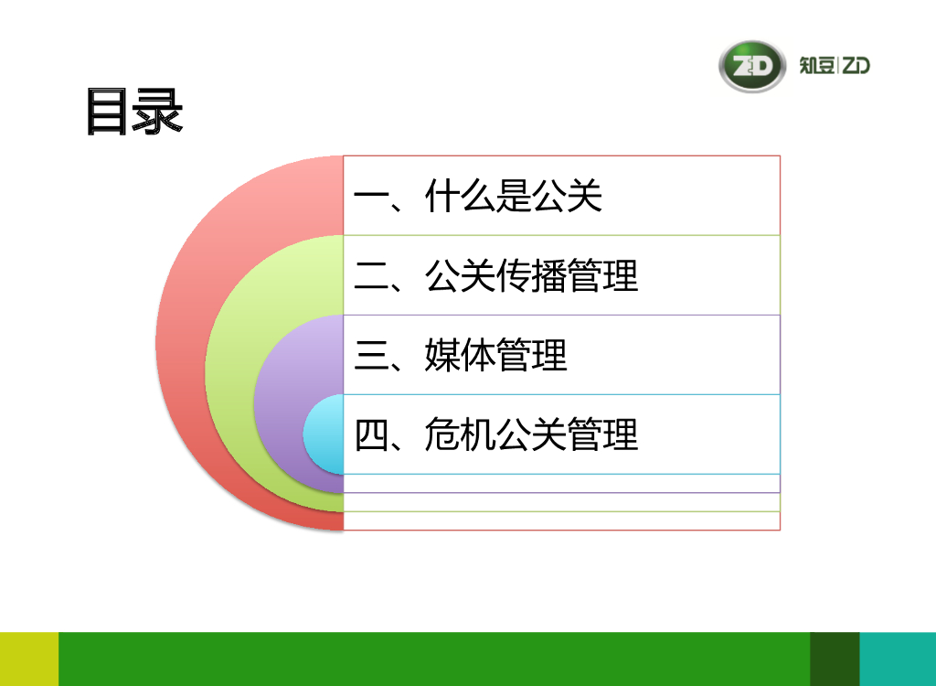 知豆电动车经销商培训工具包之公关传播 危机公关