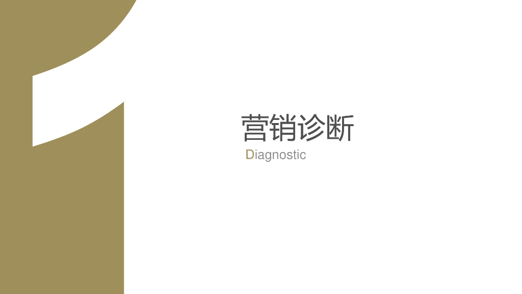 互联网金融P2P平台品牌策划定位网络营销数字传播方案-欧赛斯_第4页