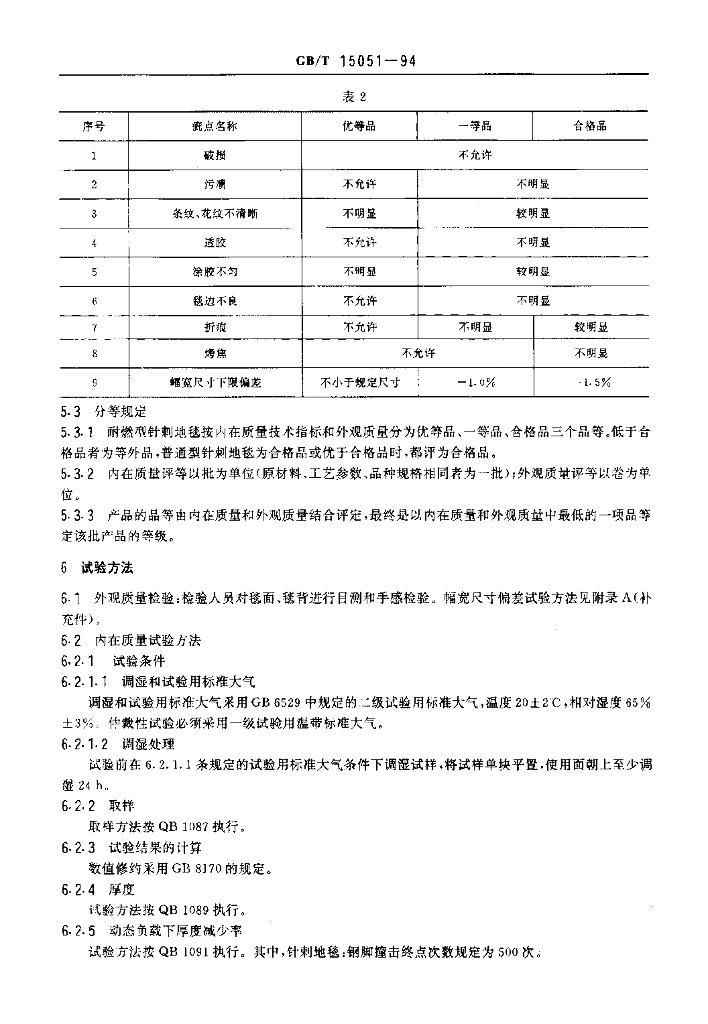 GB/T 15051-1994 标准预览