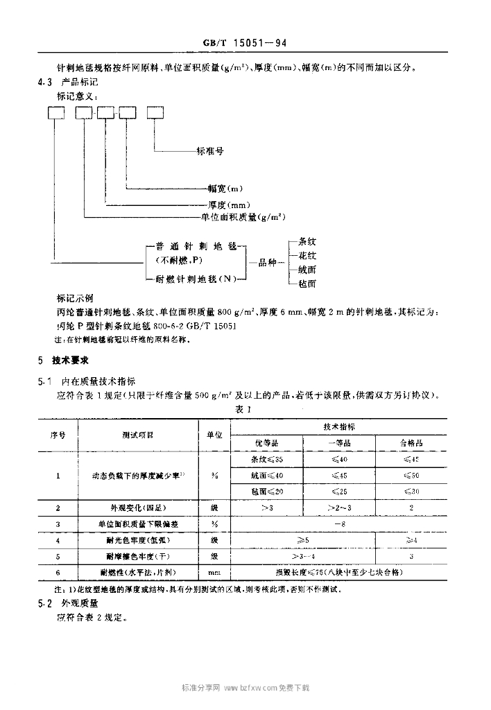 GB/T 15051-1994 标准预览