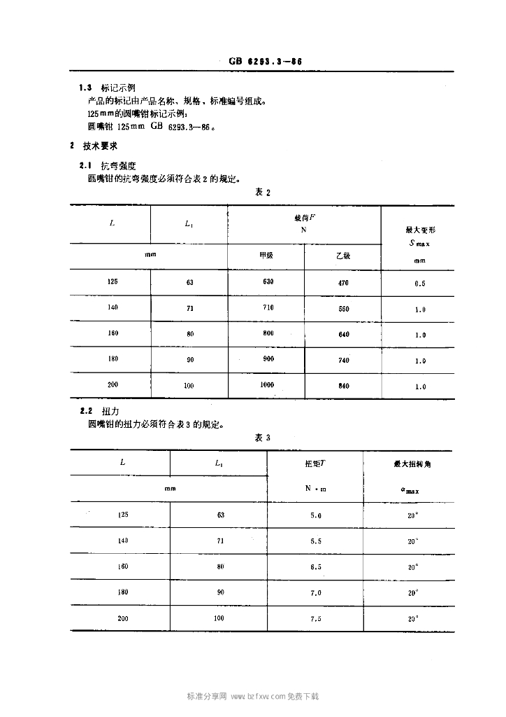 GB 6293.3-1986 标准预览