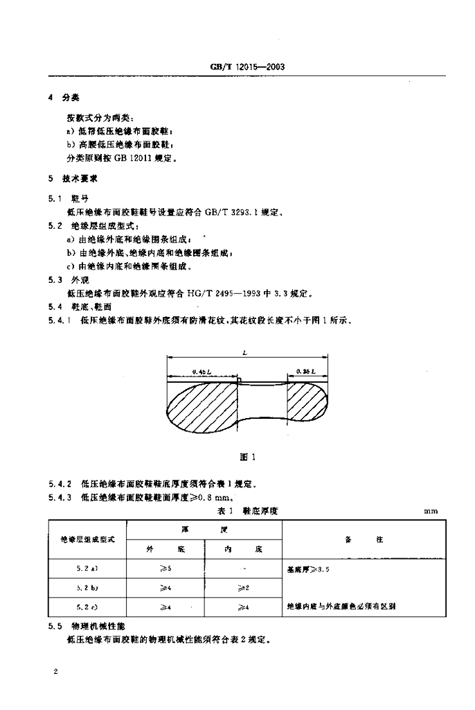 GB/T 12015-2003 标准预览