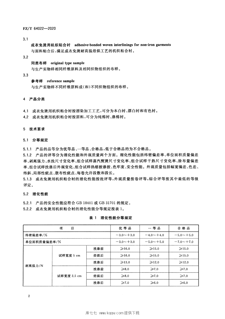 FZ/T 64022-2020 标准预览