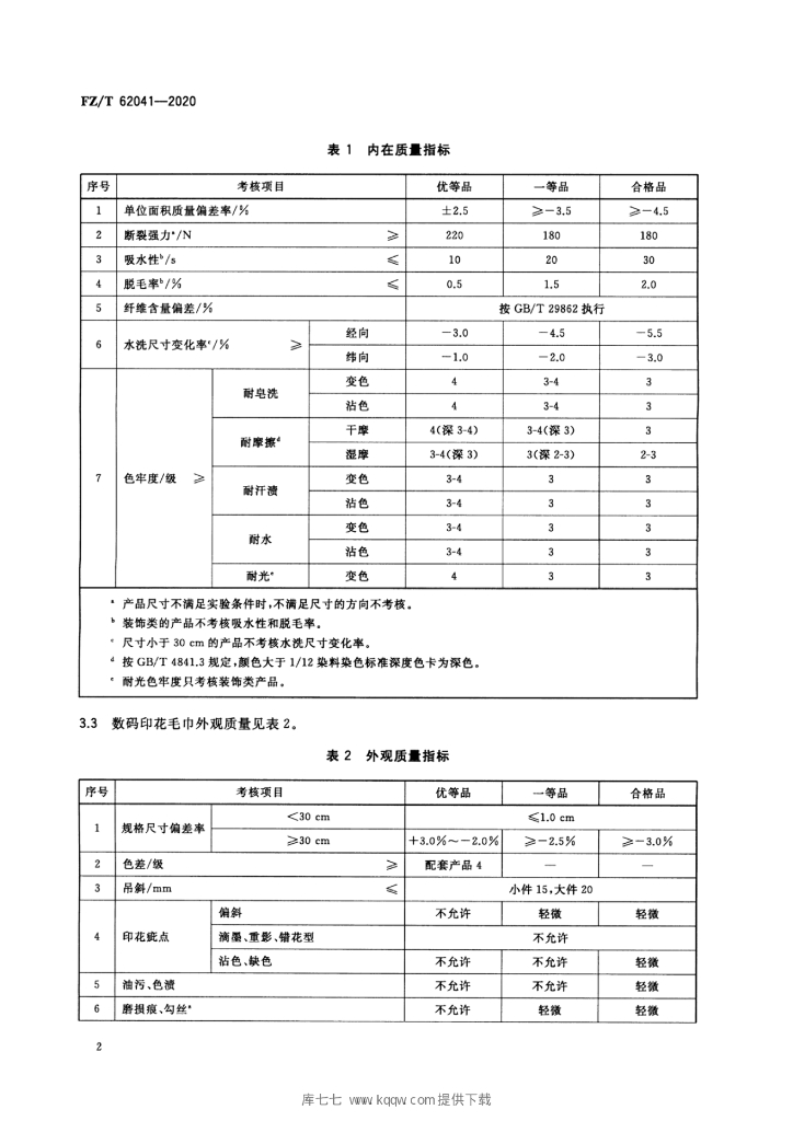 FZ/T 62041-2020 标准预览