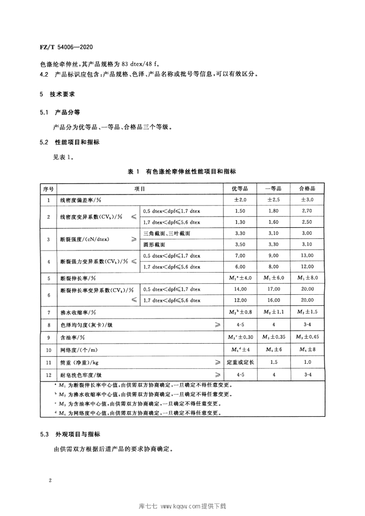 FZ/T 54006-2020 标准预览