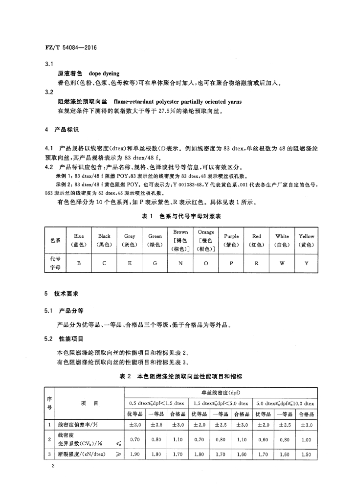 FZ/T 54084-2016 标准预览
