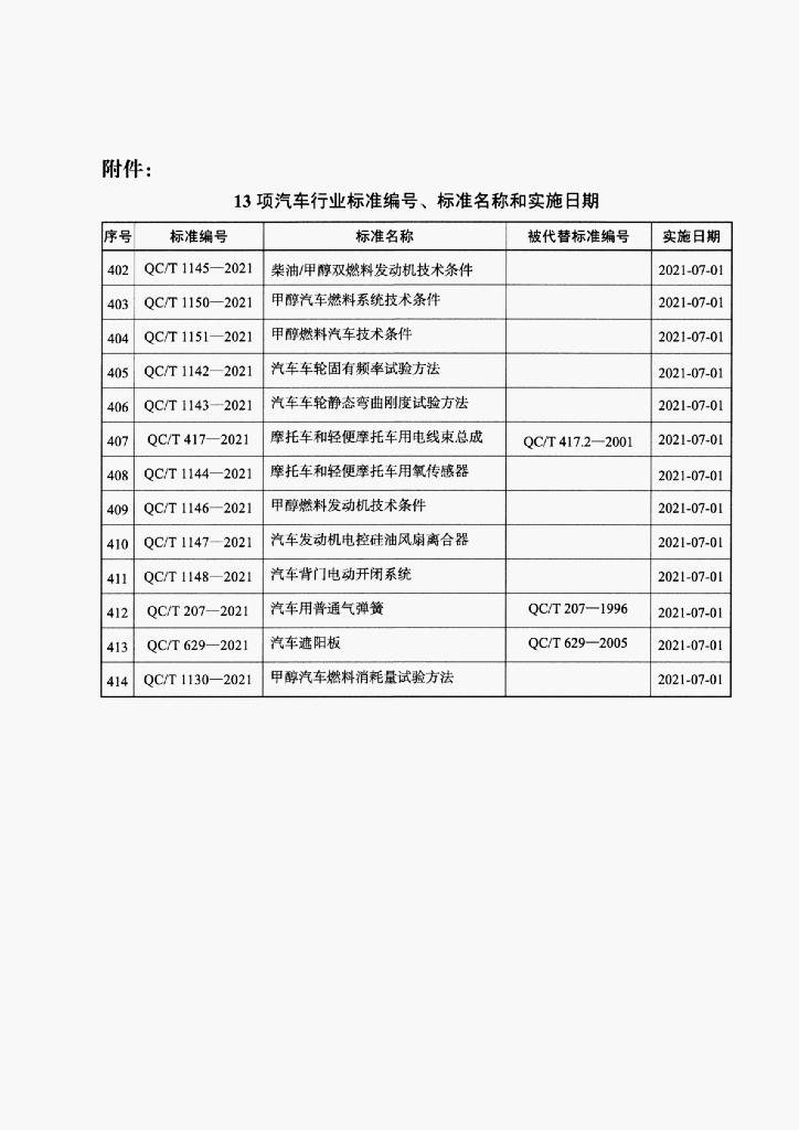 QC/T 207-2021 标准预览
