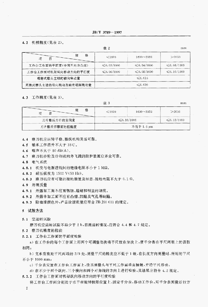JB/T 3789-1997 标准预览