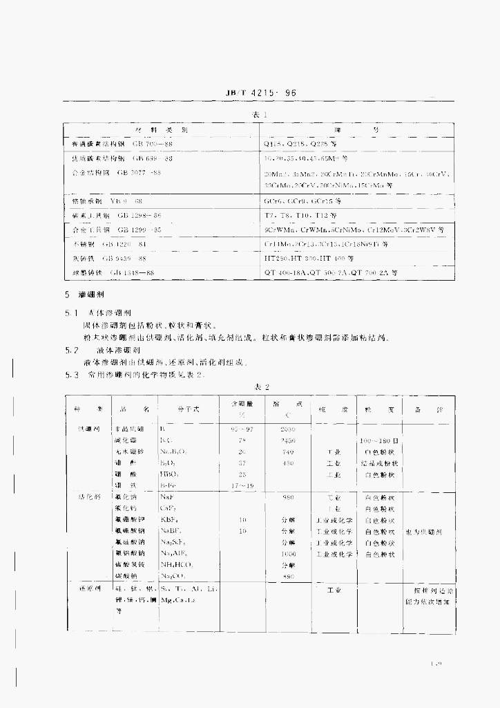 JB/T 4215-1996 标准预览
