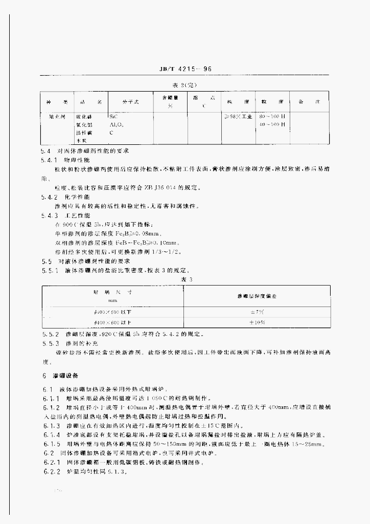 JB/T 4215-1996 标准预览