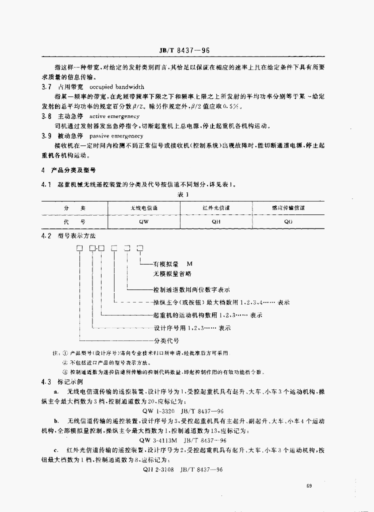 JB/T 8437-1996 标准预览