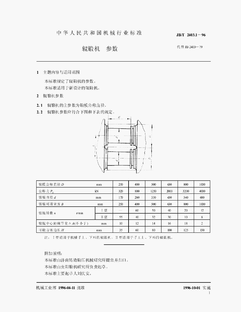 JB/T 2403.1-1996 标准预览