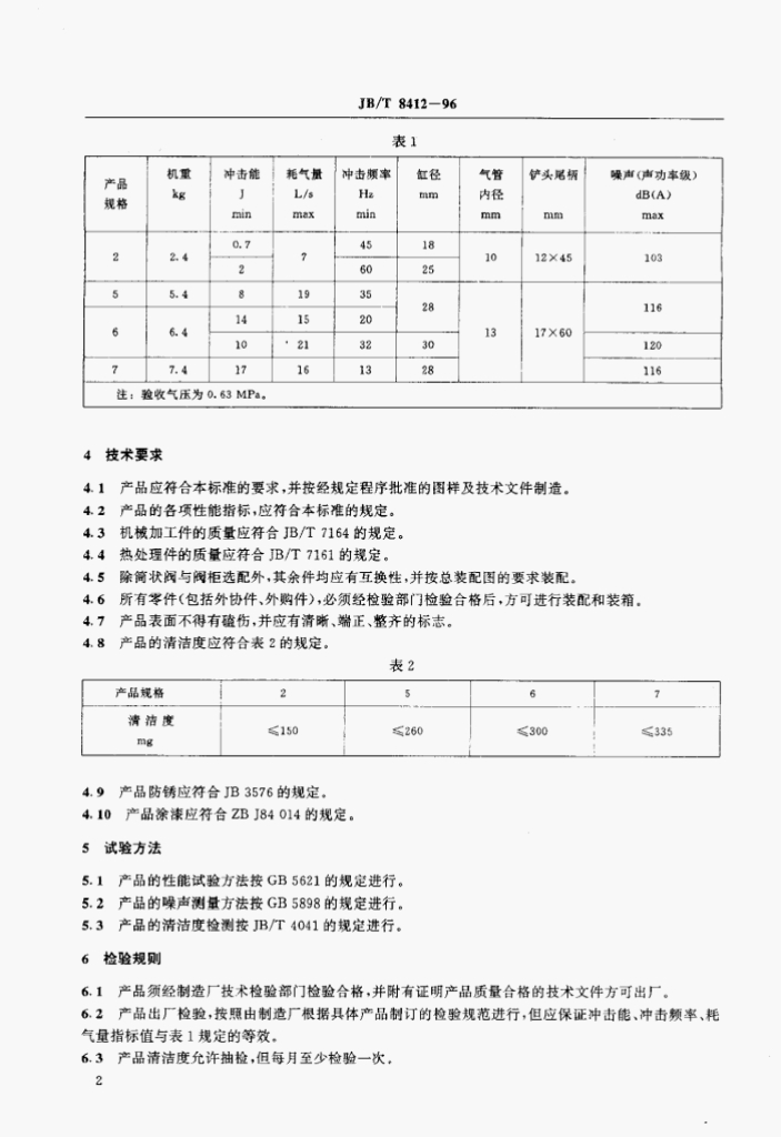 JB/T 8412-1996 标准预览