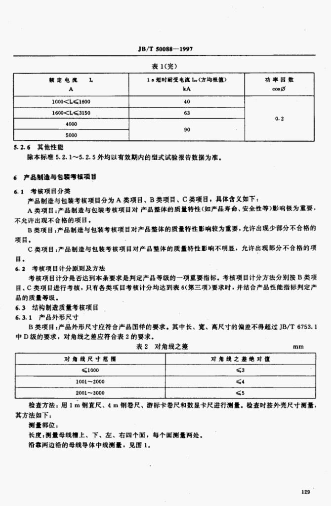 JB/T 50088-1997 标准预览