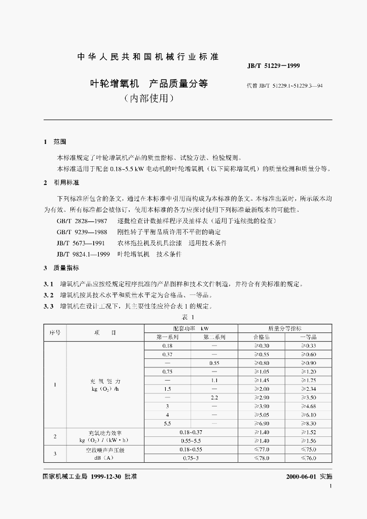 JB/T 51229-1999 标准预览