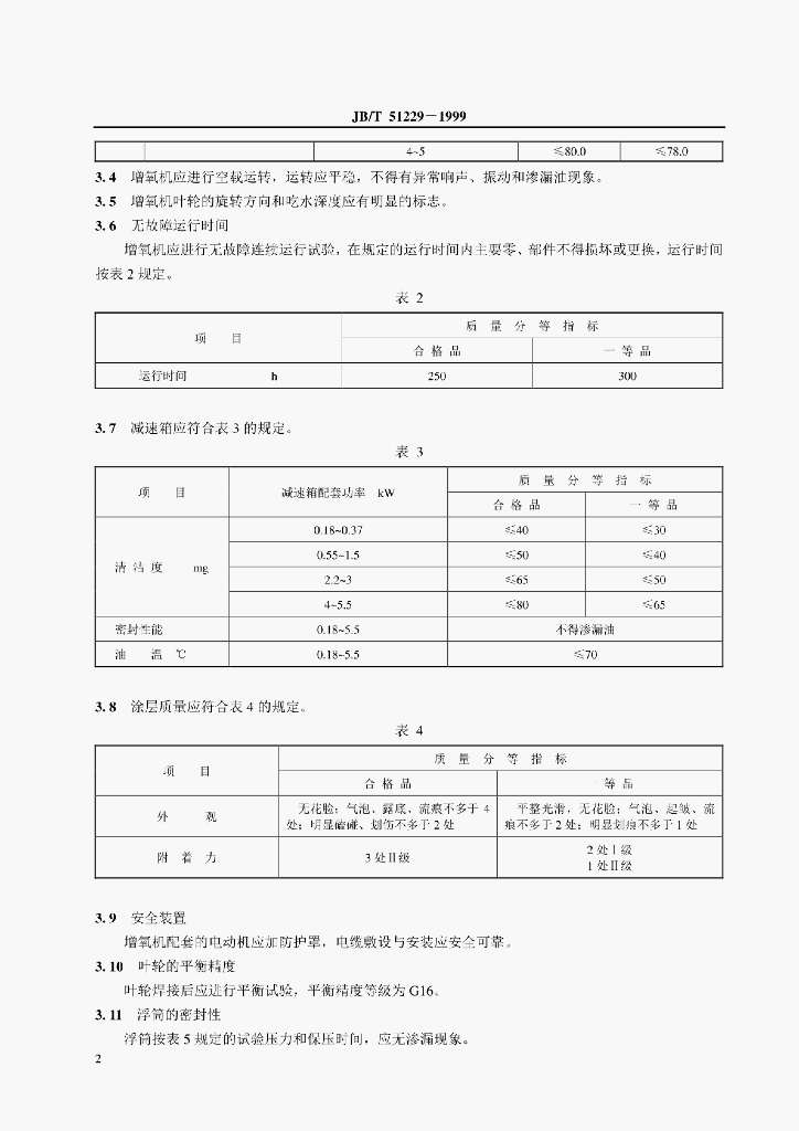 JB/T 51229-1999 标准预览