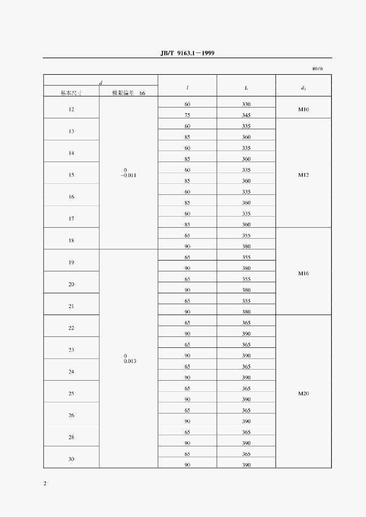 JB/T 9163.1-1999 标准预览