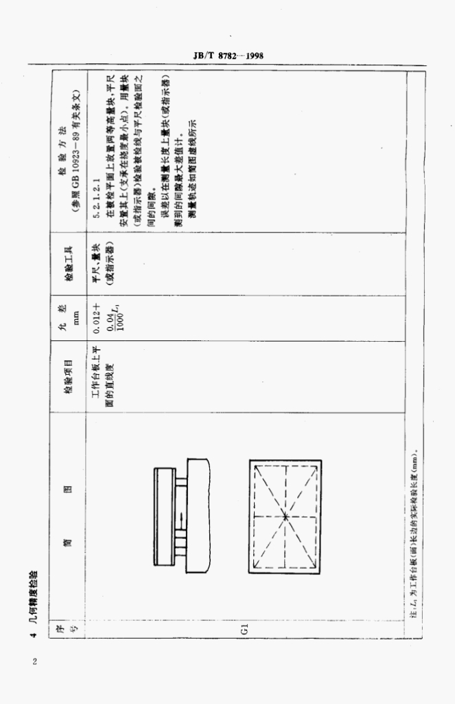 JB/T 8782-1998 标准预览