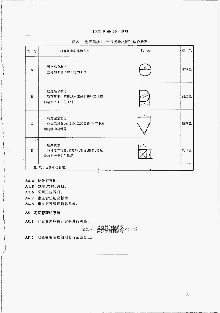 JB/T 9169.10-1998 标准预览
