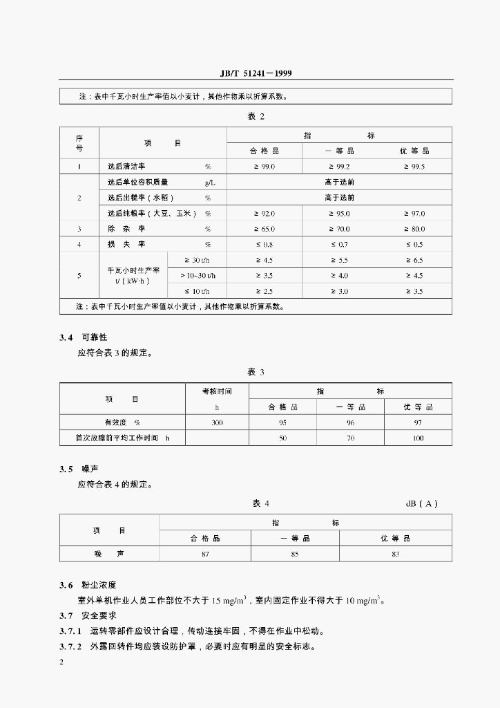 JB/T 51241-1999 标准预览
