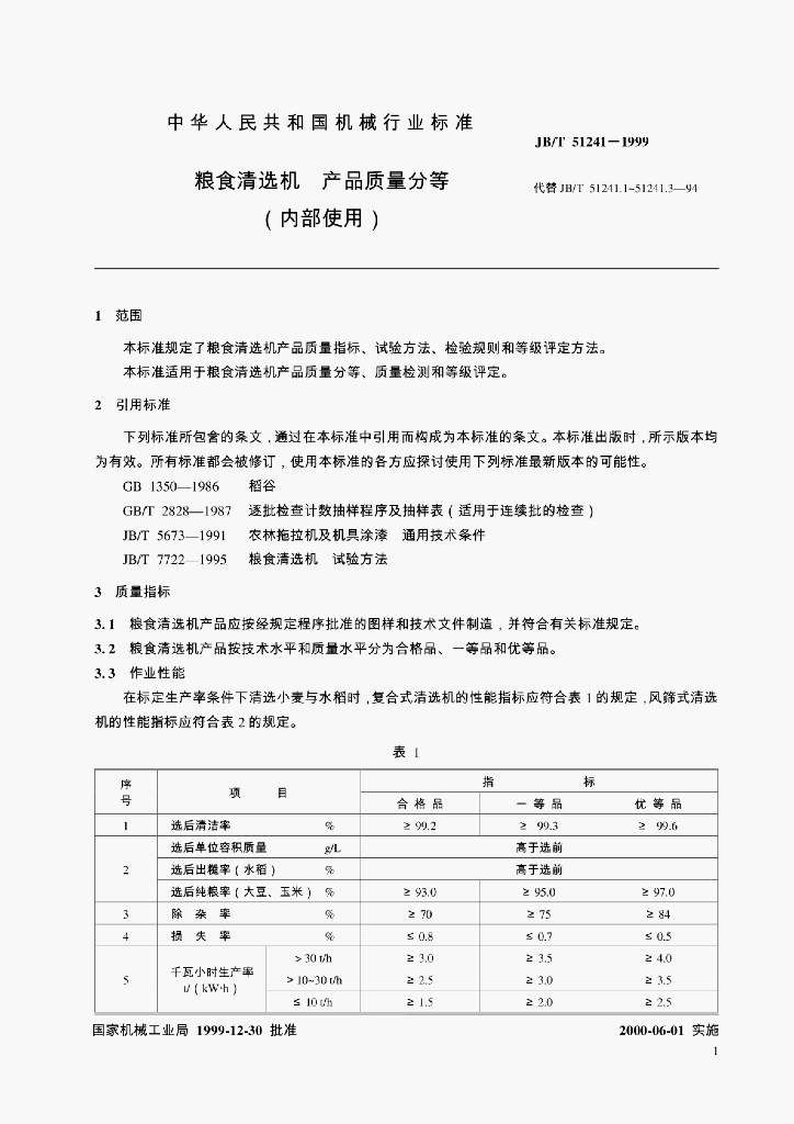 JB/T 51241-1999 标准预览
