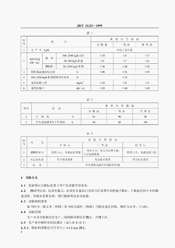 JB/T 51215-1999 标准预览