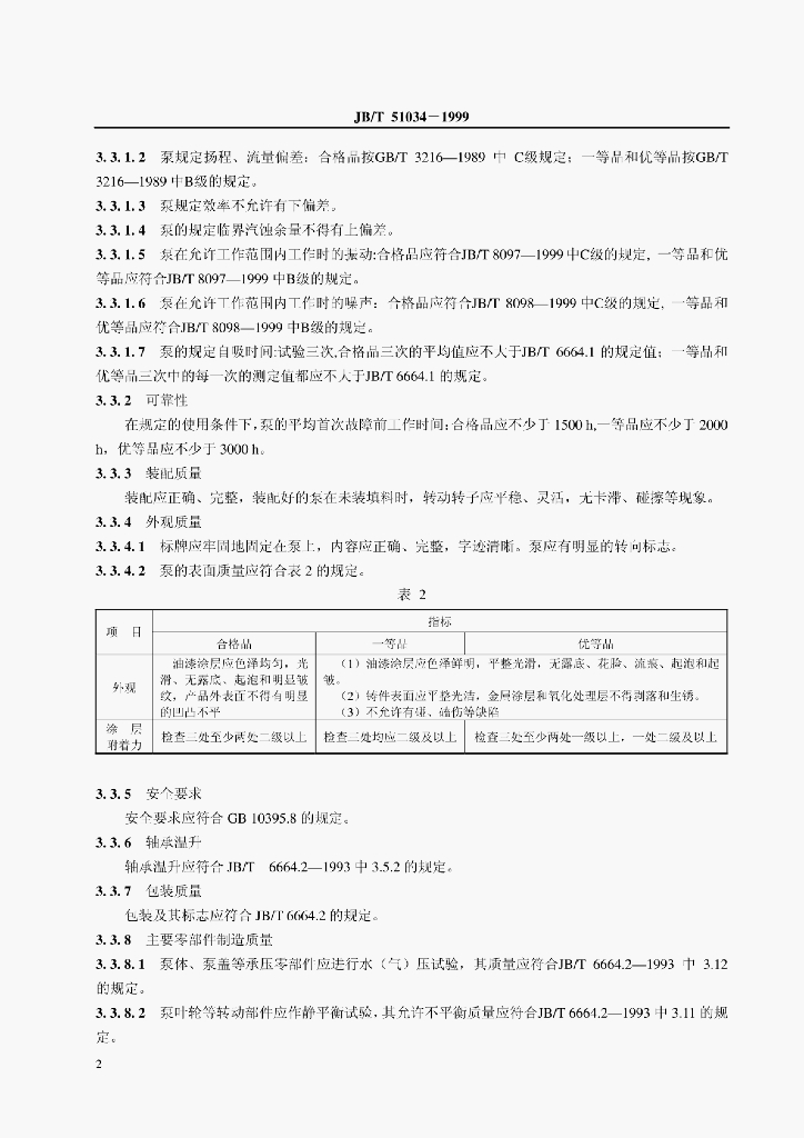 JB/T 51034-1999 标准预览