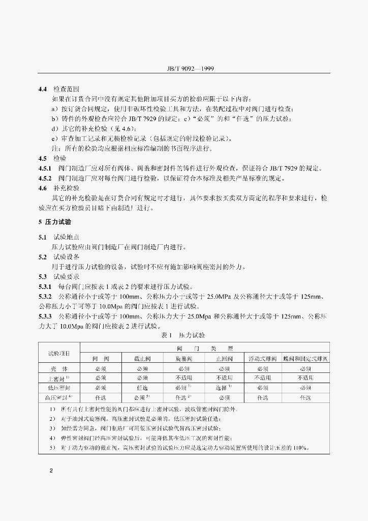 JB/T 9092-1999 标准预览