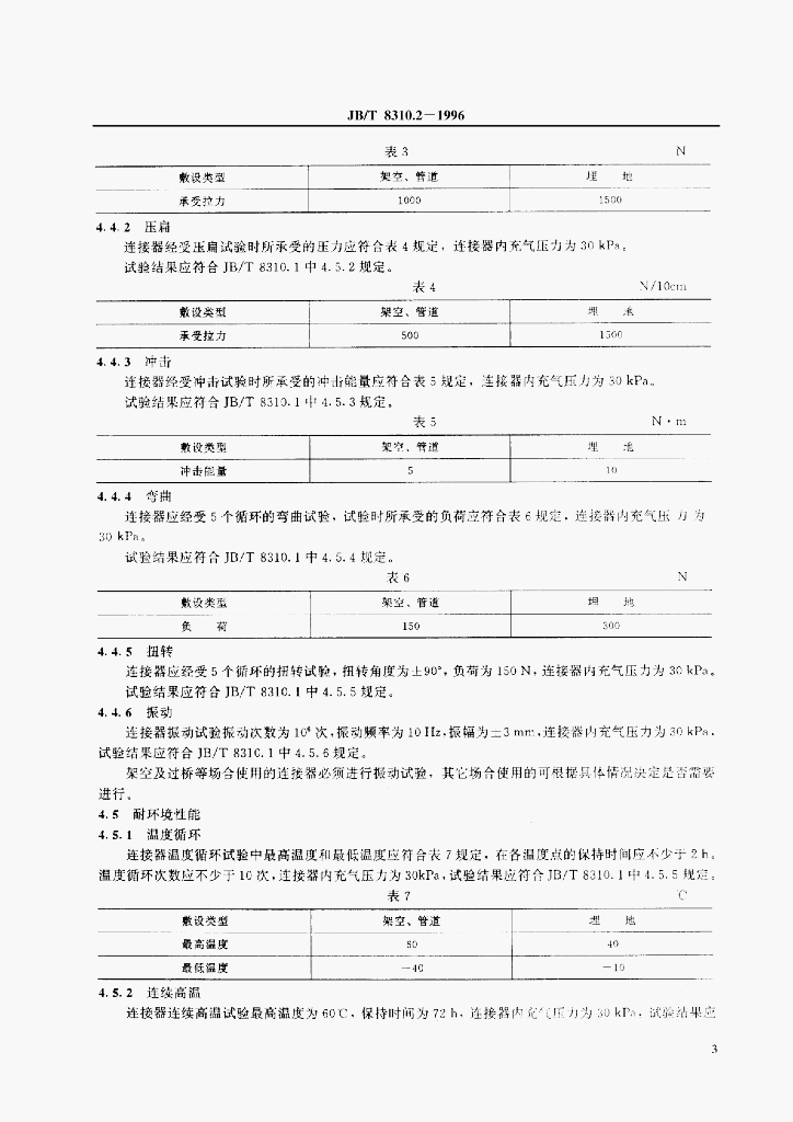 JB/T 8310.2-1996 标准预览