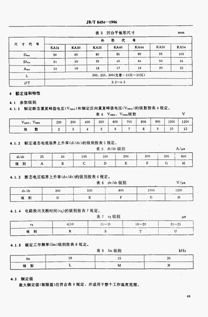 JB/T 8454-1996 标准预览