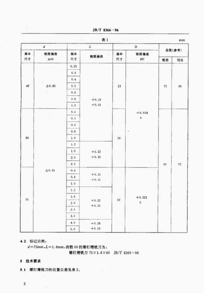 JB/T 8366-1996 标准预览