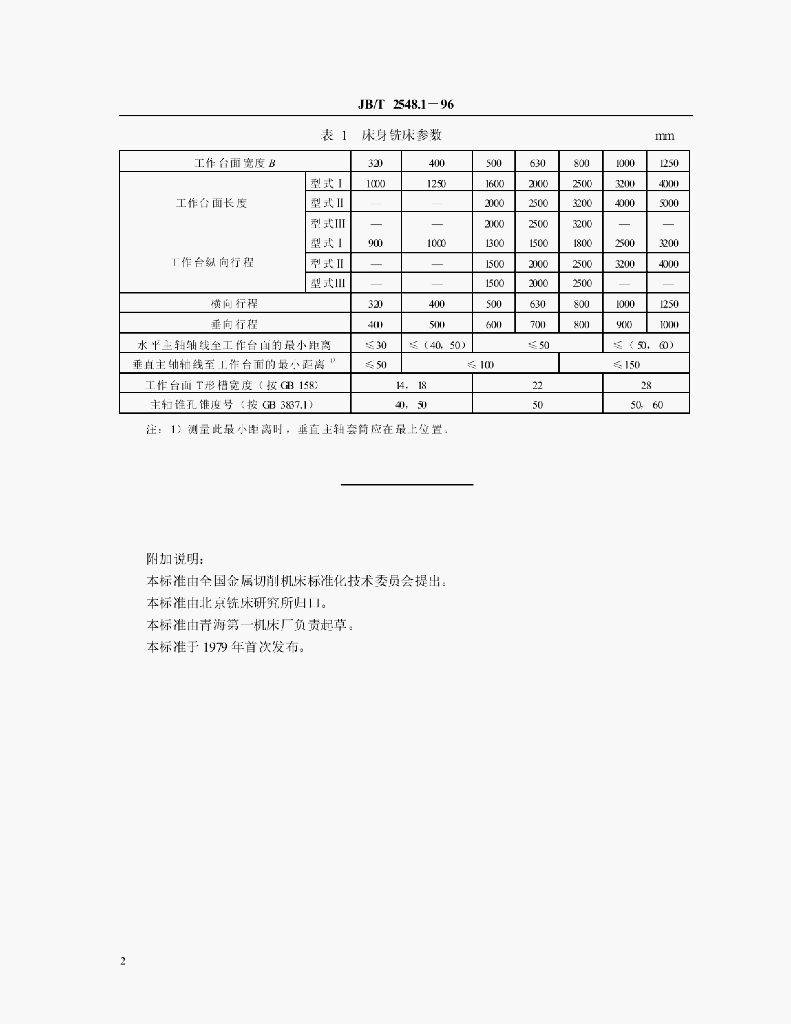 JB/T 2548.1-1996 标准预览