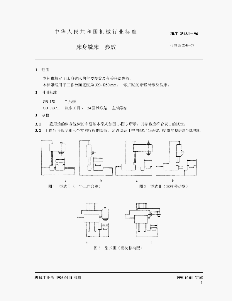JB/T 2548.1-1996 标准预览