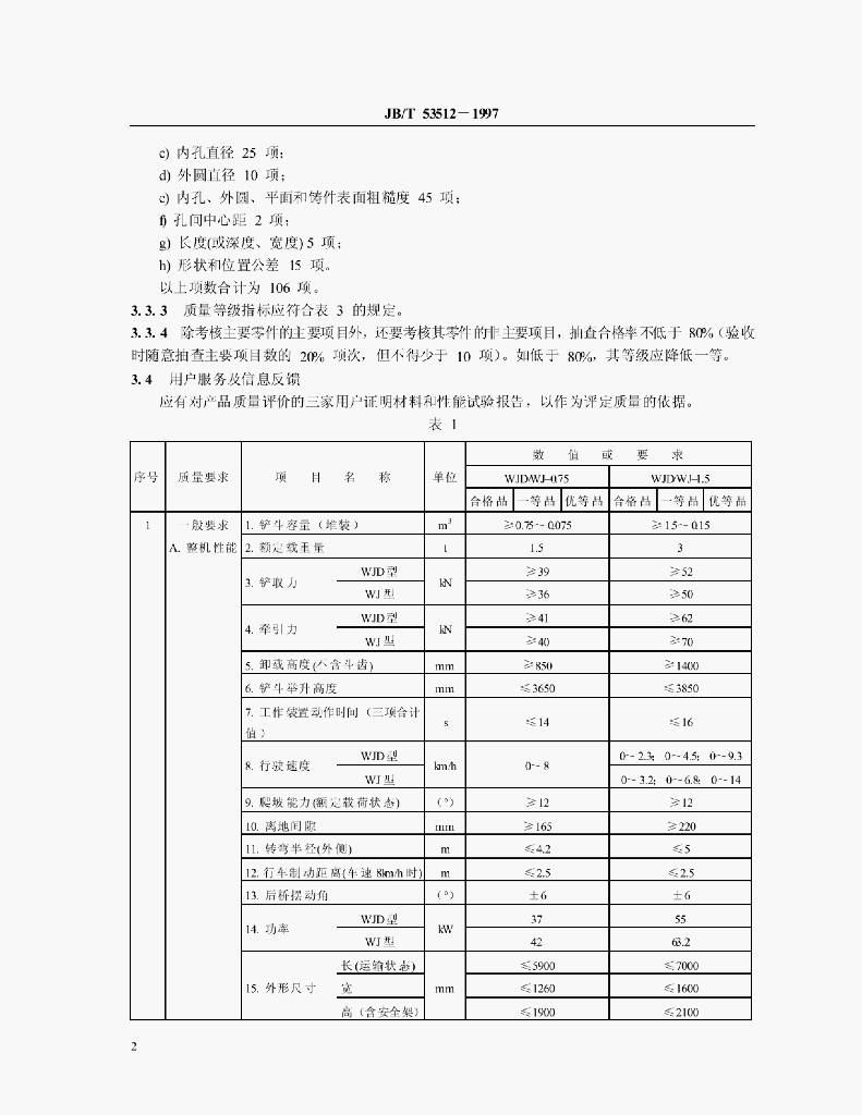 JB/T 53512-1997 标准预览