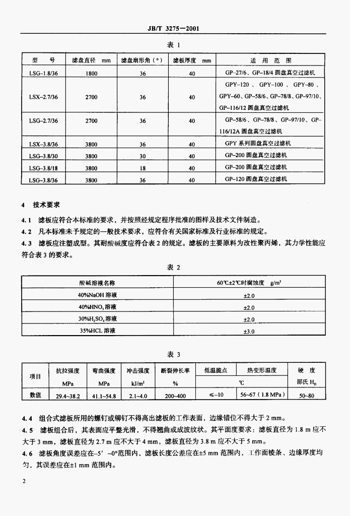 JB/T 3275-2001 标准预览