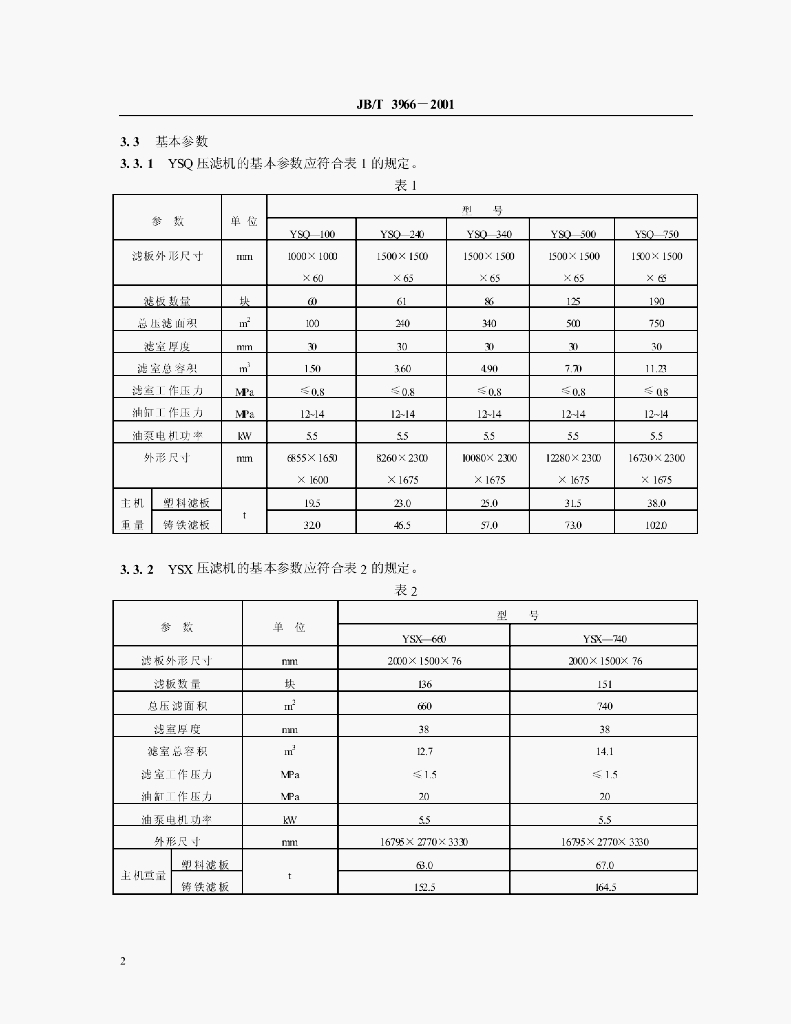 JB/T 3966-2001 标准预览