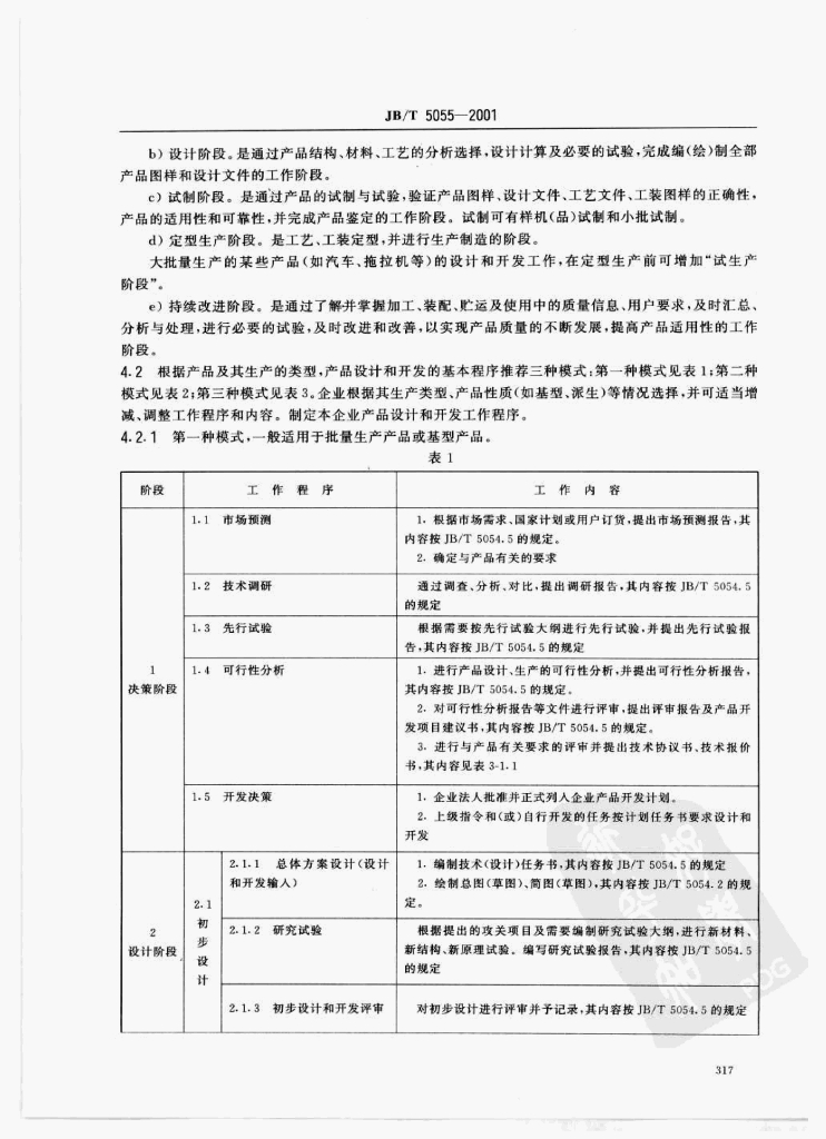 JB/T 5055-2001 标准预览