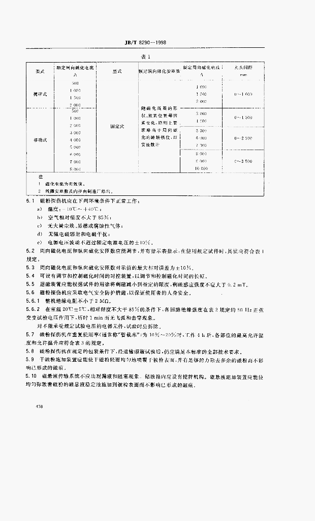 JB/T 8290-1998 标准预览