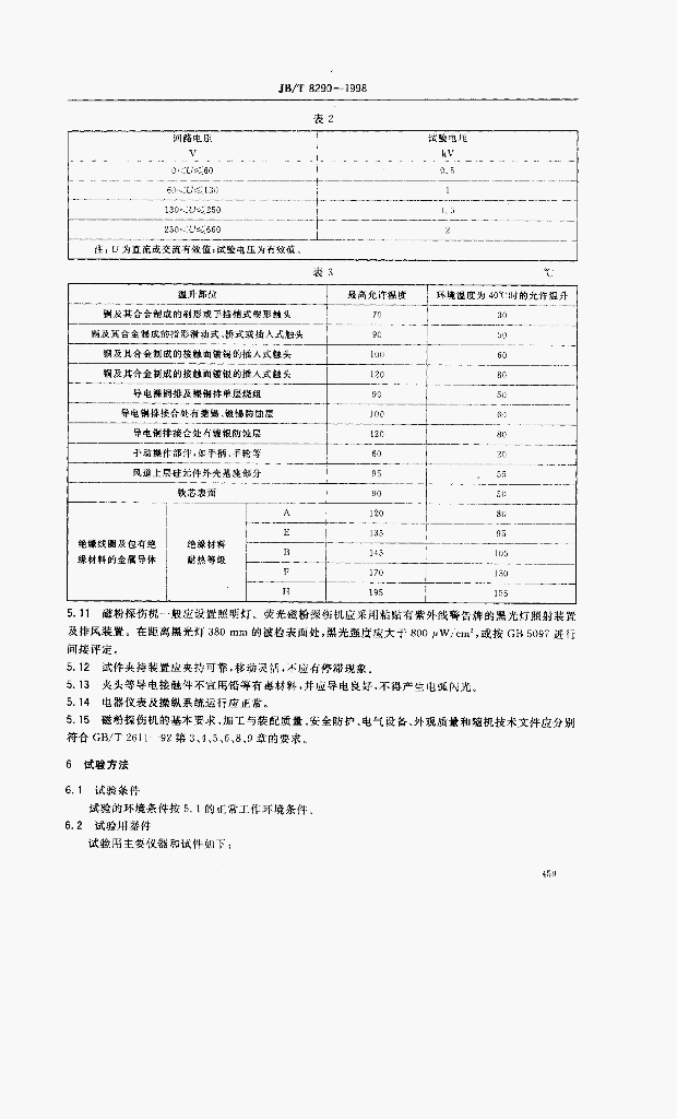 JB/T 8290-1998 标准预览
